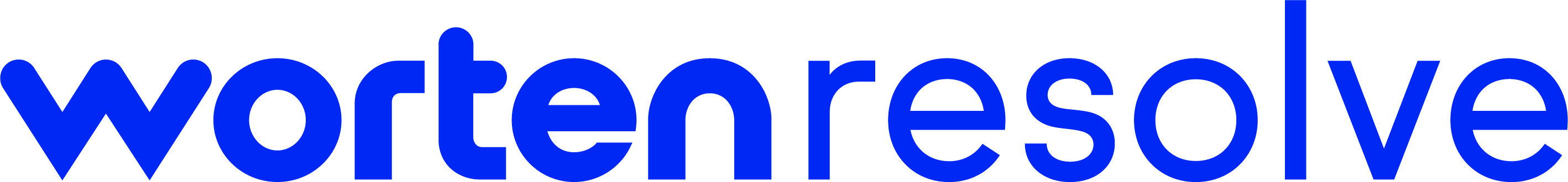 Worten Resolve